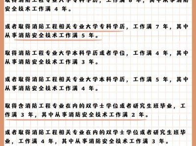 消防服務技術機構和注冊消防工程師,消防服務機構與注冊消防工程師