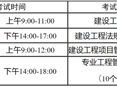 一級(jí)建造師報(bào)名條件2022報(bào)名時(shí)間官網(wǎng),一級(jí)建造師報(bào)名條件報(bào)名專業(yè)