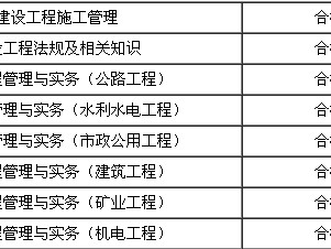 安徽二級建造師分數線是多少,安徽二級建造師分數線