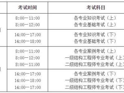 結構工程師準考證打印結構工程師準考證打印網站