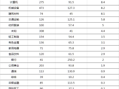 結構工程師證幾年考完結構工程師證一年掛多少錢
