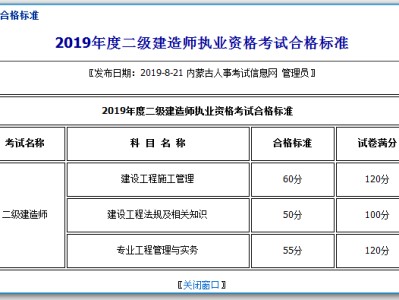 2022年一建報(bào)名時(shí)間,二級(jí)建造師好久出成績(jī)