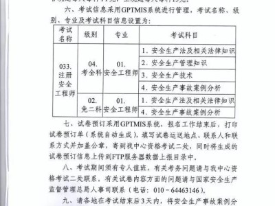 湖南注冊安全工程師成績查詢時間,湖南注冊安全工程師成績查詢