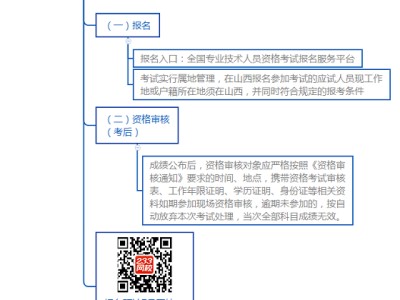 山西助理造價工程師,助理造價工程師報考條件