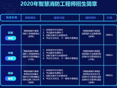 包含消防工程師查詢系統(tǒng)的詞條
