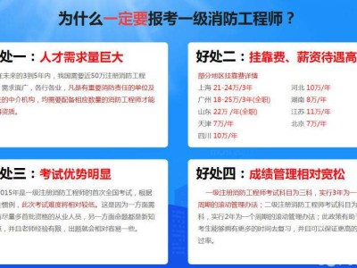 今年消防工程師考試資格今年消防工程師什么時候報名