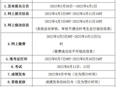 北京二級建造師報考時間北京二級建造師什么時候報名