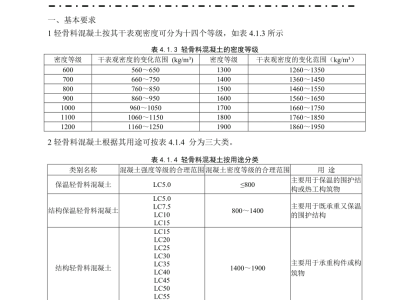混凝土配合比軟件手機版,混凝土配合比軟件
