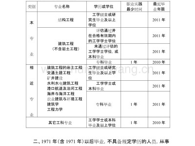 結(jié)構(gòu)工程師考試周期,結(jié)構(gòu)工程師考證