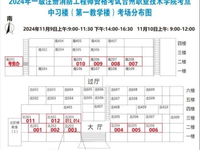 一級(jí)消防工程師的考試時(shí)間安排,一級(jí)消防工程師每科考試時(shí)間