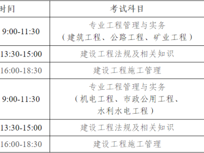 山西省二級(jí)建造師資格證書在哪里可以查?,山西二級(jí)建造師準(zhǔn)考證打印地點(diǎn)