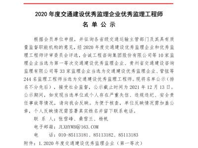 監(jiān)理工程師招聘網(wǎng)最新招聘信息,交通監(jiān)理工程師招聘