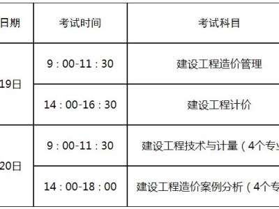造價工程師報考網,造價工程師報考指導中心