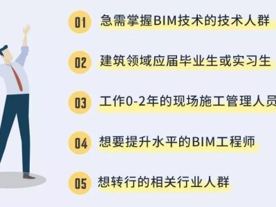 bim項(xiàng)目高級(jí)工程師bim高級(jí)工程師有啥用