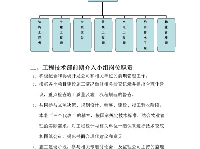 包含房地產結構工程師崗位職責的詞條