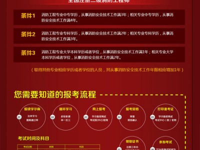 消防工程師證分為幾個等級,消防工程師考了有什么用