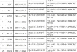 二級建造師成績復(fù)核,二級建造師成績復(fù)核有成功的嗎