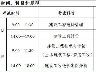 造價工程師的報名時間,造價工程師報名時間和條件
