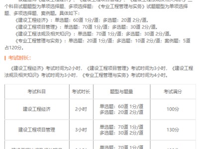 一級建造師報(bào)考網(wǎng),一級建造師報(bào)考網(wǎng)址