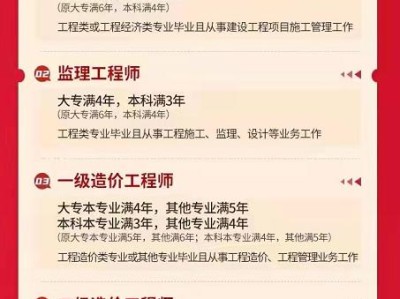 2022年一級建造師報考條件已公布！確定調(diào)整工作年限！你符合嗎？