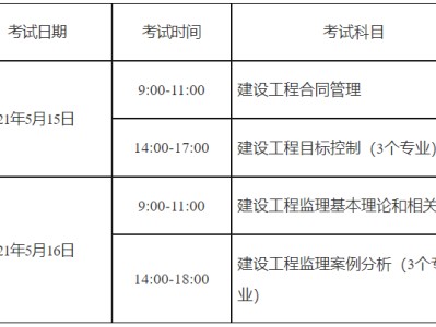 廣西二級結(jié)構(gòu)工程師,二級結(jié)構(gòu)工程師值錢嗎