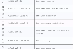 二級建造師打印準考證,二級建造師打印準考證朋友圈