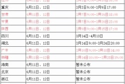 湖北二級建造師合格分數(shù)線,湖北二級建造師分數(shù)線