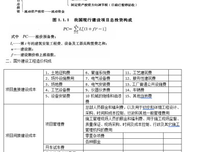 造價工程師計價章節練習題,造價工程師計價重點