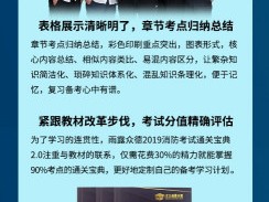 為了通過消防考試，消防考試通關寶典秘籍求推薦！