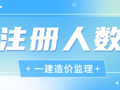 包含一級建造師證書領取通知的詞條