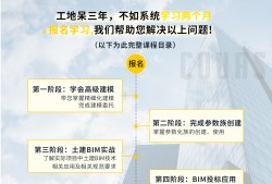 bim工程師專業(yè)技能培訓教材,學習bim工程師基礎知識
