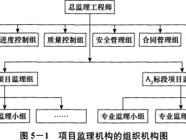 2014年監理工程師答案,2012監理工程師