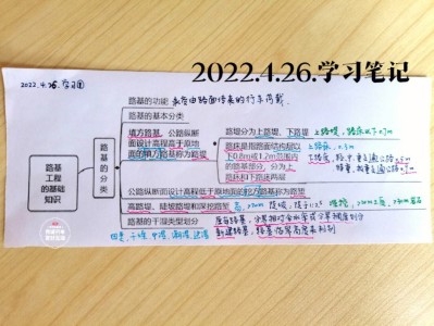 注冊監理工程師考試經驗分享注冊監理工程師學習資料