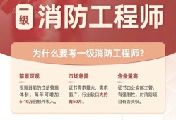 注冊(cè)消防工程師注冊(cè)消防工程師免考條件