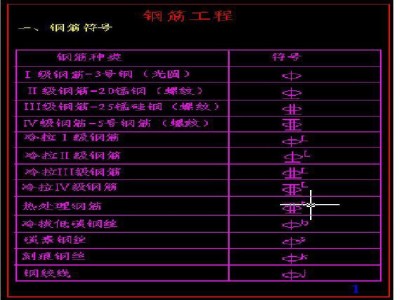 鋼筋符號Word那個分類,鋼筋符號word