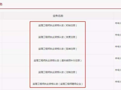 注冊結構工程師執業資格證書注冊結構工程師執業資格證書和注冊證書