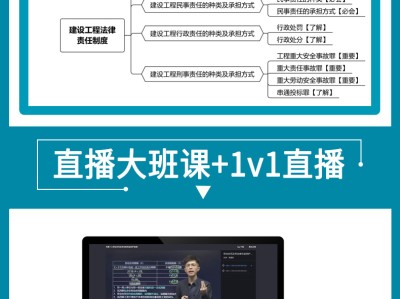二級建造師輔導班多少錢,二級建造師輔導