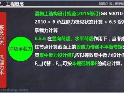 游戲結構工程師工程師12個級別