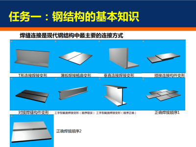 鋼結構工程師招聘要求營口鋼結構工程師