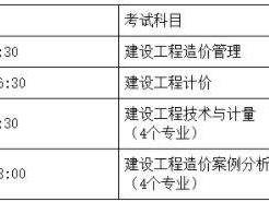 造價工程師成績有效期的簡單介紹