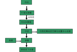 ba系統(tǒng)包含哪些子系統(tǒng),ba系統(tǒng)是什么意思