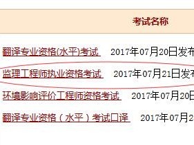 2017年監理工程師成績查詢,2017年監理工程師成績