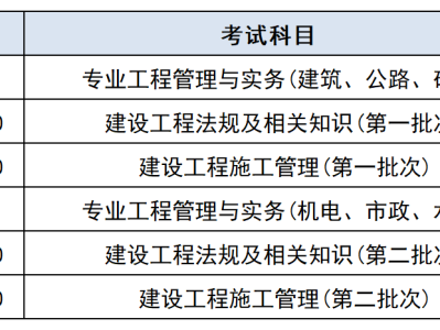 二級(jí)建造師管理平臺(tái)如何更改手機(jī)號(hào)二級(jí)建造師管理平臺(tái)