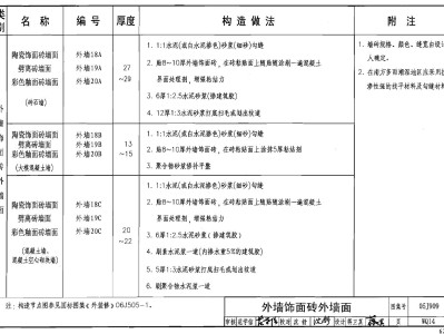 05j909標準圖集在線看05j909