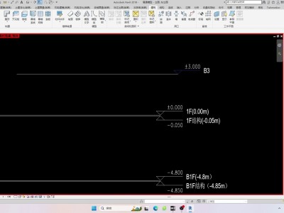 關于bim對暖通工程師有什么幫助的信息