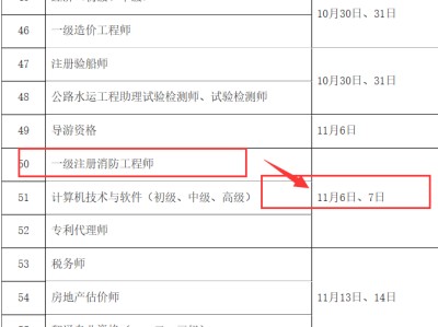 消防工程師網上報名時間表消防工程師網上報名時間