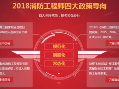 一級注冊巖土工程師證書,一級注冊巖土工程師的報考條件