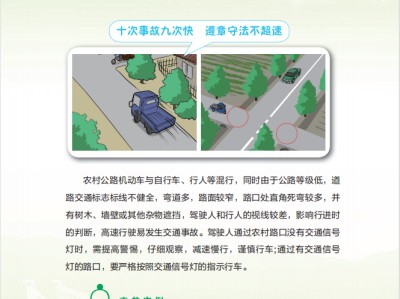 道路通行能力手冊美國道路通行能力手冊
