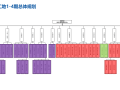 BIM工程師條件時間科目,bim工程師考哪些科目