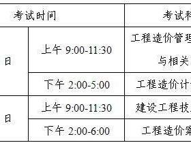 關(guān)于內(nèi)蒙古造價(jià)工程師報(bào)名時(shí)間的信息